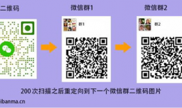 娱乐圈吃瓜群二维码微信,揭秘明星幕后故事，独家爆料等你来！